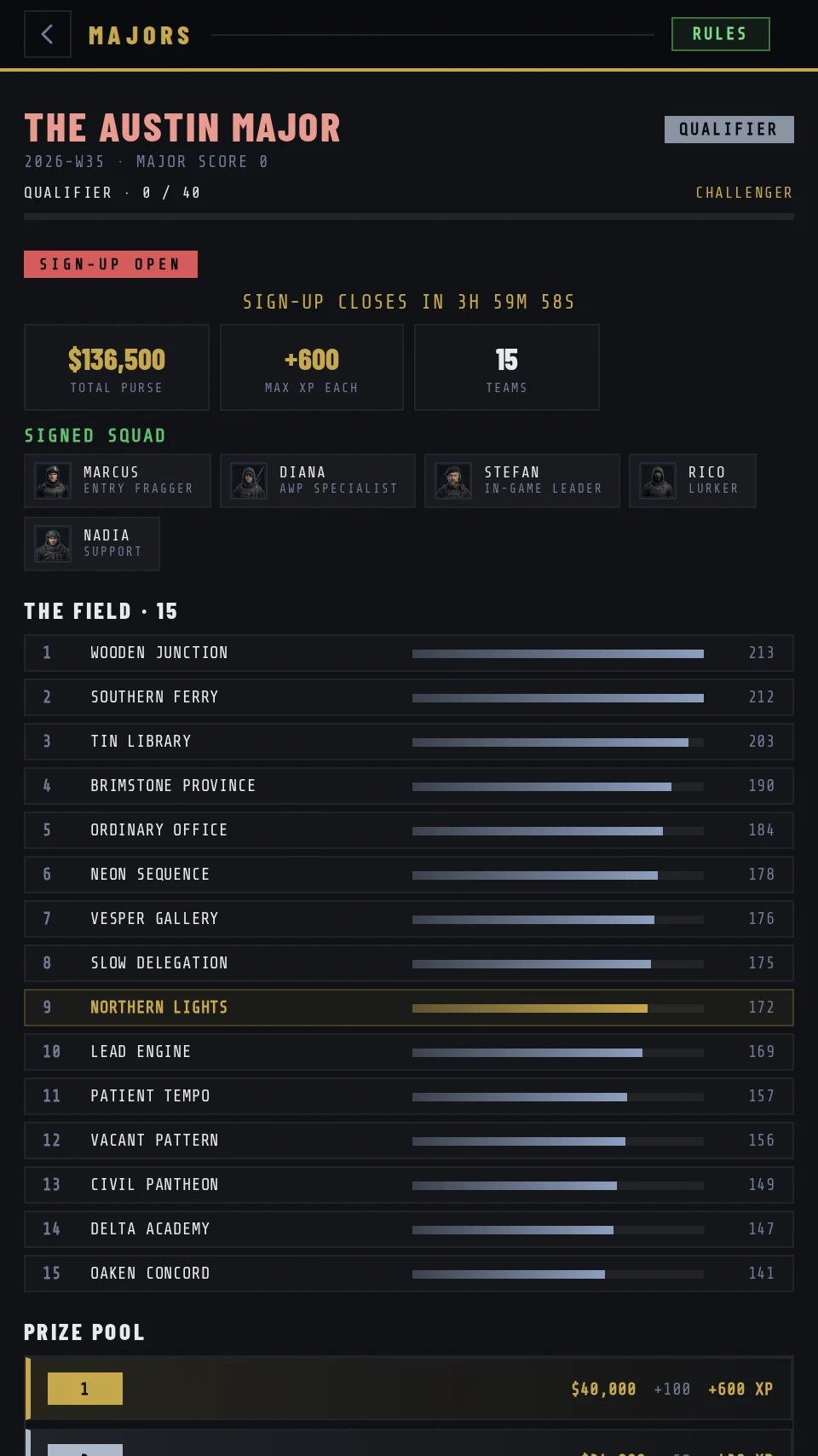 CS Manager: Esports Tycoon screenshot